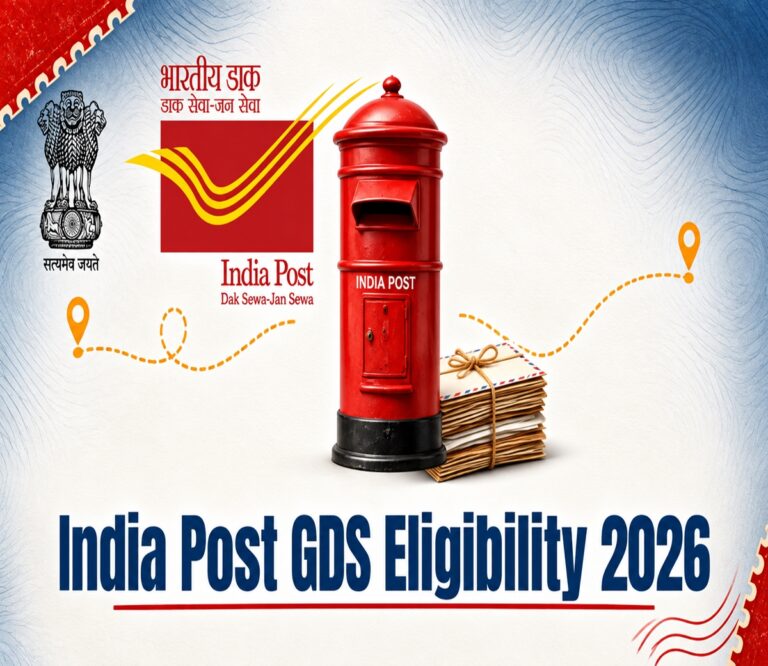 India Post GDS Recruitment