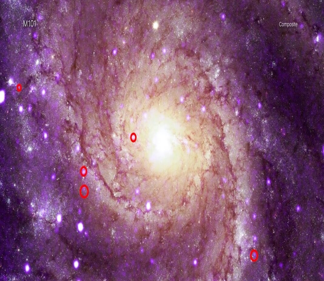 Scientists Discover Cosmic Objects