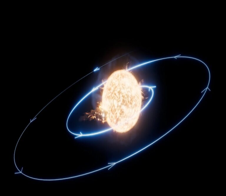 Sun